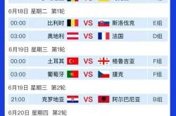 开云官方app入口-欧洲联赛赛况一览，让球迷心情澎湃！的简单介绍