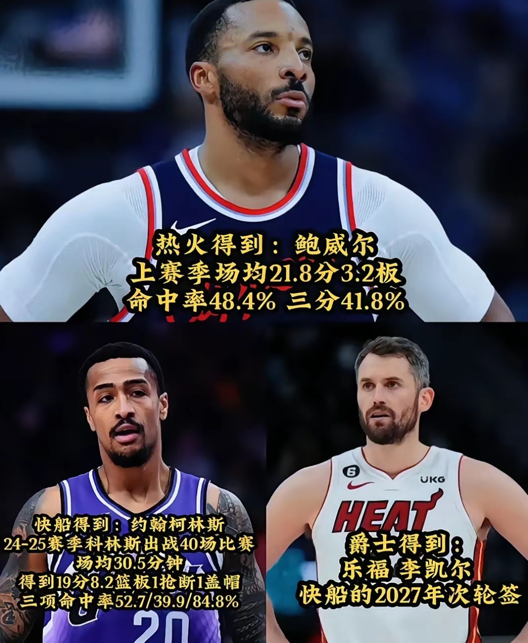 NBA球队内部决策突然变动，球员士气高涨的简单介绍