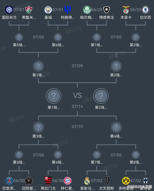 全球瞩目的足球比赛确定赛程