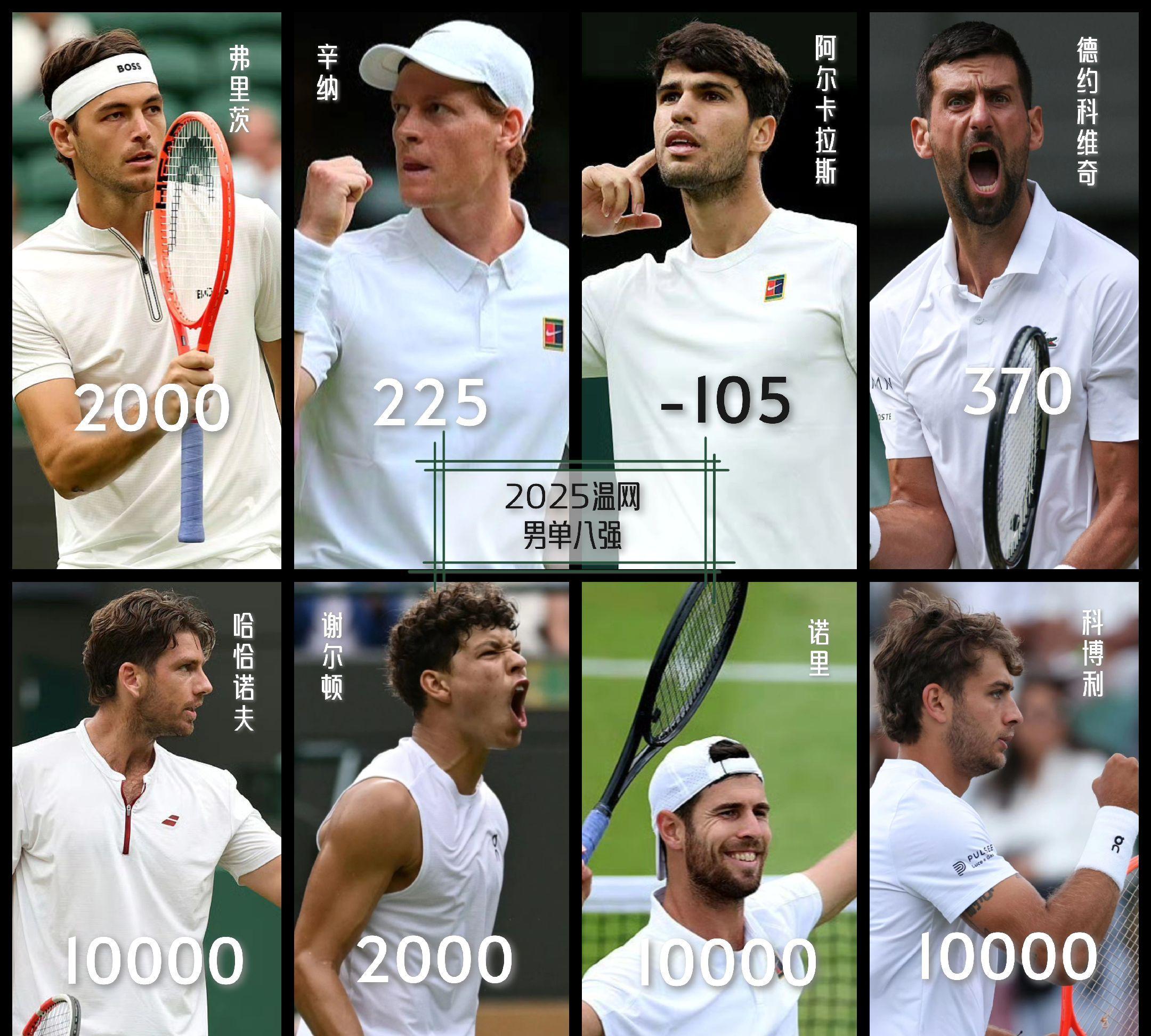 德国网球队强势法国网球队,克耶高斯关键制胜的简单介绍 德国网球队强势法国网球队,克耶高斯关键制胜的简单介绍